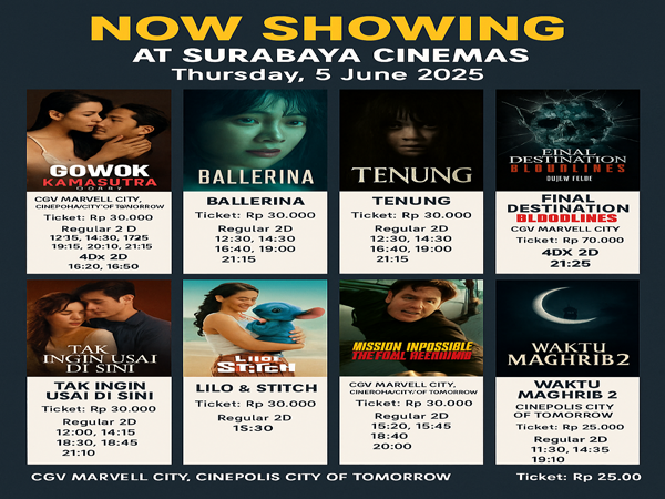 Film Baru Ballerina Trending Dan Jadwal Bioskop Surabaya Hari Ini