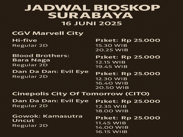 Jadwal Bioskop Kota Surabaya